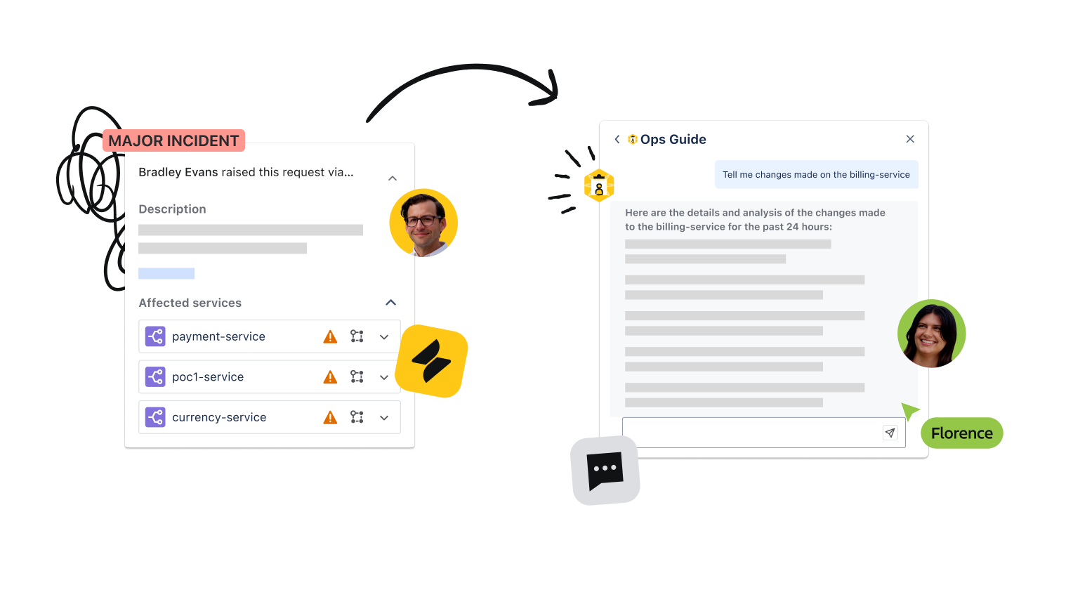 Realize the potential of AI teammates